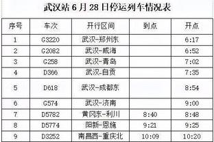 一老如一宝！魔笛数据：1次失点，4次关键传球，传球成功率96%